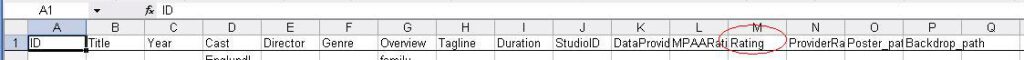 Metadata Utility – MUWImp.xls - ztblWMC01Imp - Rating