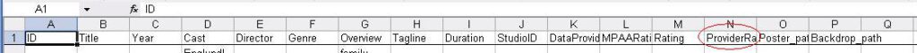 Metadata Utility – MUWImp.xls - ztblWMC01Imp - ProviderRating